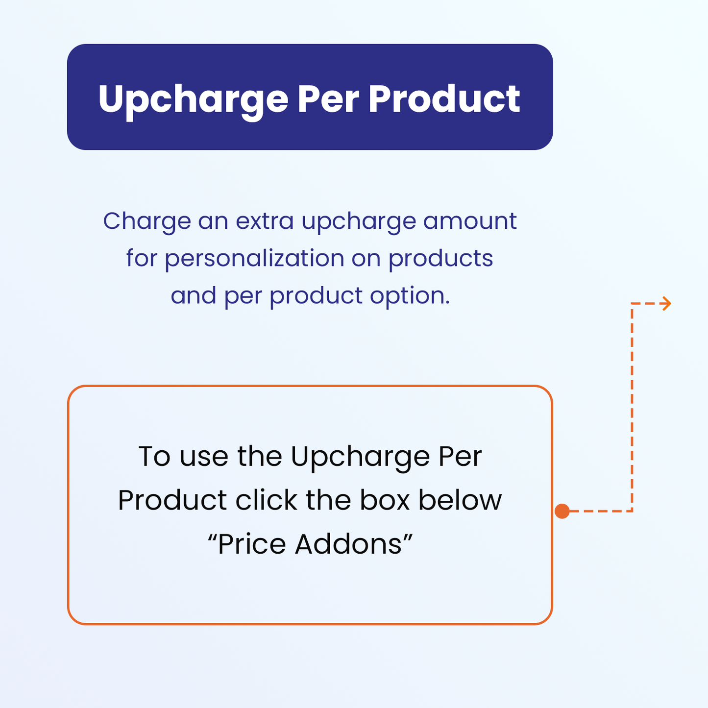 Upcharge Per Product